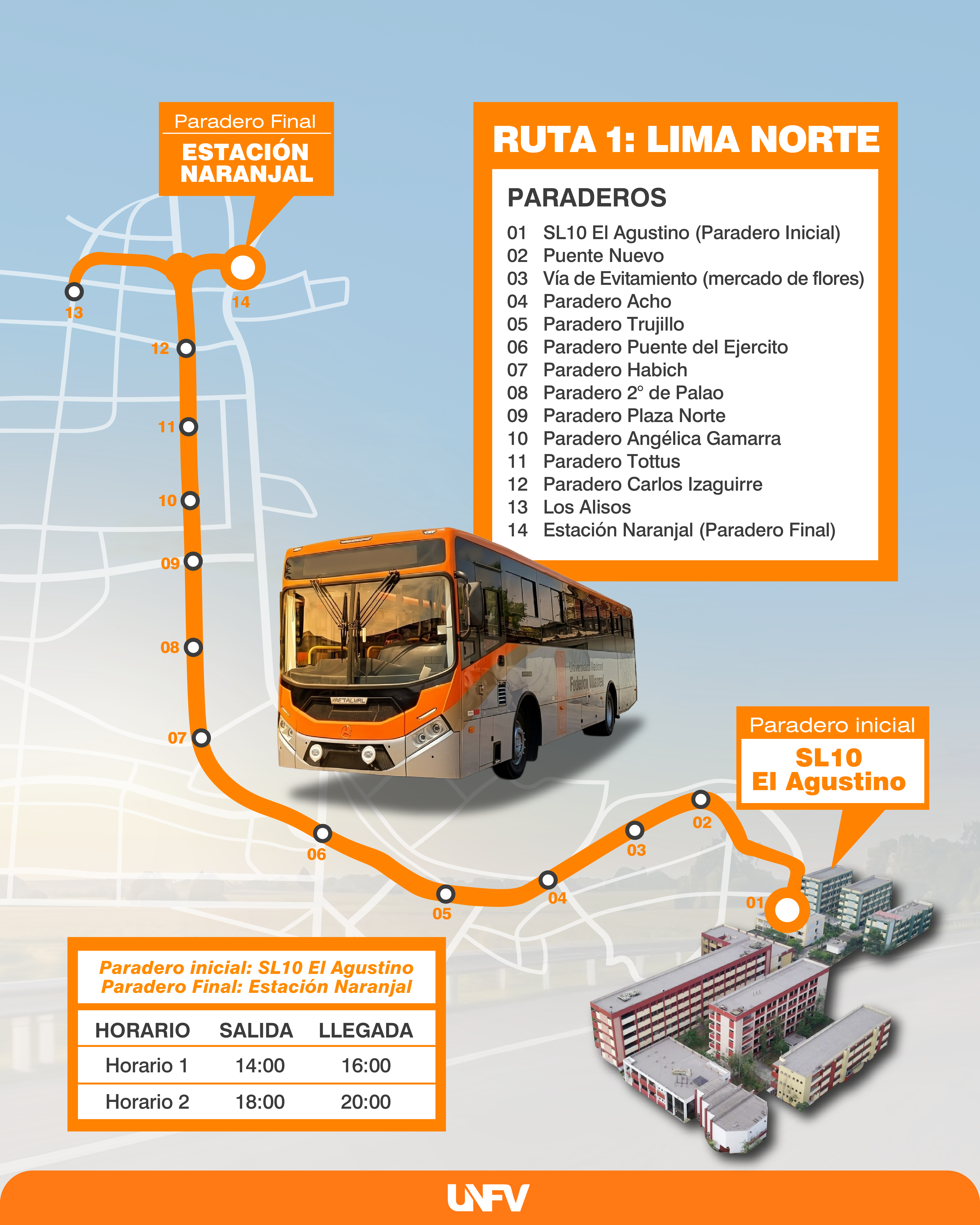 VILLABUS2026ruta1