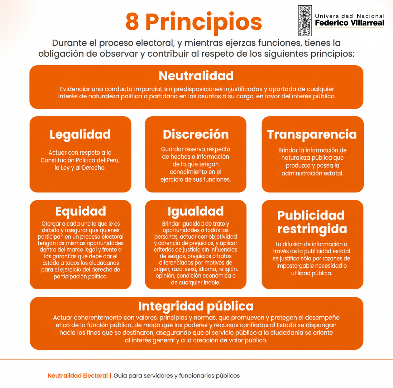 Principios IntegridadSet2026