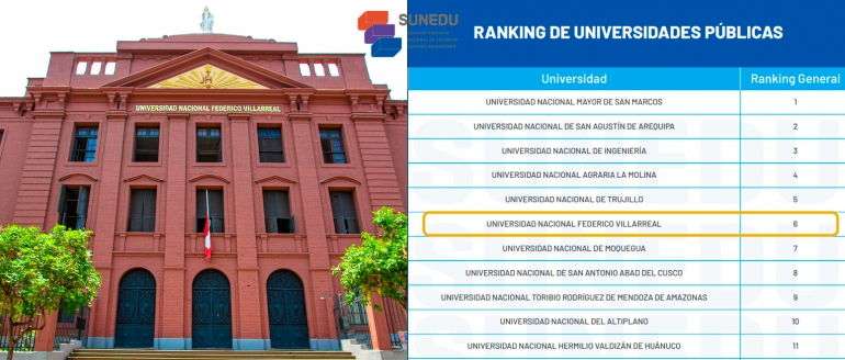 Ranking Sunedu nos ubica en sexto lugar entre las universidades p&uacute;blicas